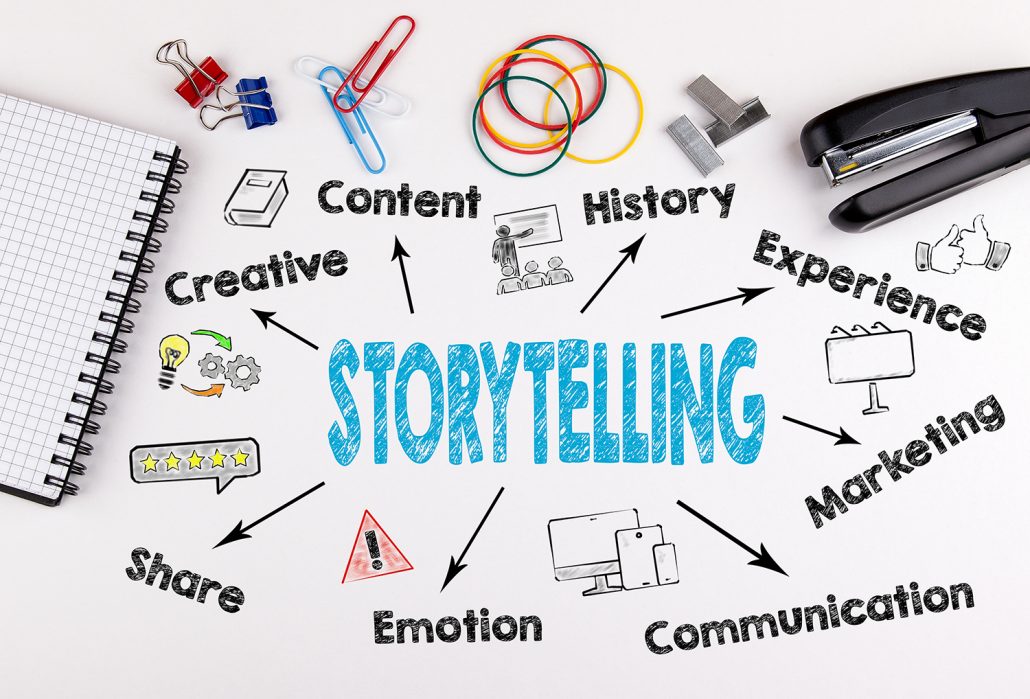 Produce Content and Copy That Elicit Response from Your Audience